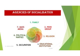 Gender Socialization Process Gender socialization process | PDF