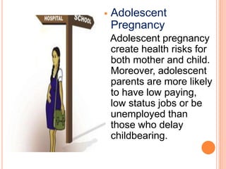  Adolescent
Pregnancy
Adolescent pregnancy
create health risks for
both mother and child.
Moreover, adolescent
parents are more likely
to have low paying,
low status jobs or be
unemployed than
those who delay
childbearing.
 