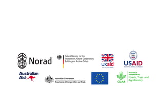 Gender transformative rights-based approaches for sustainable landscapes (glf bonn 2019)