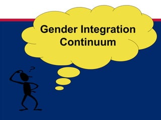Gender | PPT