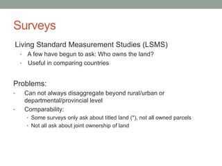 Gender agriculture & climate change. What we need to know
