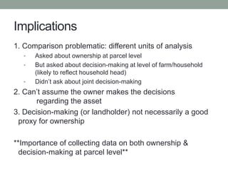 Gender agriculture & climate change. What we need to know