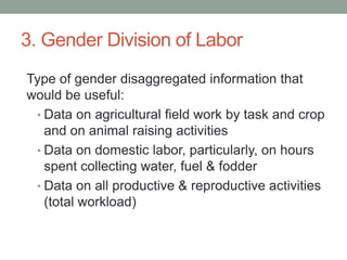 Gender agriculture & climate change. What we need to know