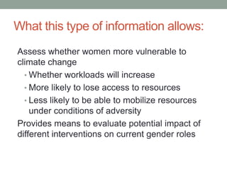 Gender agriculture & climate change. What we need to know