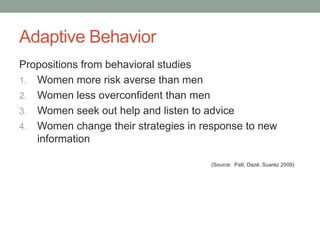 Gender agriculture & climate change. What we need to know