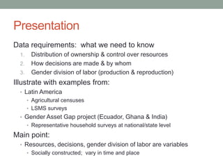 Gender agriculture & climate change. What we need to know