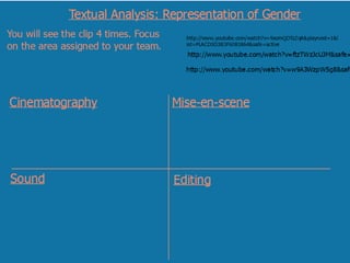 Gender analysis