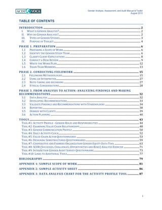Gender Analysis, Assessment, and Audit Manual & Toolkit
August 2012
i
TABLE OF CONTENTS
INTRODUCTION .................................................................................................................................................. 2
I. WHAT IS GENDER ANALYSIS?....................................................................................................................................... 2
II. WHY DO GENDER ANALYSIS?........................................................................................................................................ 2
III. TYPES OF GENDER STUDIES...................................................................................................................................... 3
IV. PURPOSE OF TOOLKIT................................................................................................................................................ 4
PHASE 1. PREPARATION ...............................................................................................................................6
1.1 PREPARING A SCOPE OF WORK ................................................................................................................................ 6
1.2 IDENTIFY THE GENDER STUDY TEAM ..................................................................................................................... 6
1.3 CLARIFY CLIENT EXPECTATIONS ............................................................................................................................. 8
1.4 CONDUCT A DESK REVIEW........................................................................................................................................ 9
1.5 WRITE THE WORK PLAN.........................................................................................................................................12
1.6 TRAIN TEAM MEMBERS...........................................................................................................................................13
PHASE 2. CONDUCTING FIELDWORK .................................................................................................. 15
2.1 FIELDWORK METHODOLOGIES................................................................................................................................15
2.2 USING AN INTERPRETER..........................................................................................................................................27
2.3 NOTE-TAKING AND RECORDING .............................................................................................................................27
2.4 ETHICAL CONSIDERATIONS.....................................................................................................................................28
PHASE 3. FROM ANALYSIS TO ACTION: ANALYZING FINDINGS AND MAKING
RECOMMENDATIONS .................................................................................................................................... 32
3.1 DATA ANALYSIS ........................................................................................................................................................32
3.2 DEVELOPING RECOMMENDATIONS........................................................................................................................33
3.3 VALIDATE FINDINGS AND RECOMMENDATIONS WITH STAKEHOLDERS .........................................................34
3.4 REPORTING ................................................................................................................................................................38
3.5 DEBRIEF WITH CLIENTS ..........................................................................................................................................39
3.6 ACTION PLANNING ...................................................................................................................................................40
TOOLS .................................................................................................................................................................... 43
TOOL #1: ACTIVITY PROFILE - GENDER ROLES AND RESPONSIBILITIES ....................................................................44
TOOL #2: EXAMINING VALUE CHAIN RELATIONSHIPS...................................................................................................48
TOOL #3: GENDER COMMUNICATION PROFILE ...............................................................................................................50
TOOL #4: DAILY ACTIVITY CLOCK......................................................................................................................................52
TOOL #5: VALUE CHAIN ACTOR QUESTIONNAIRES ........................................................................................................53
TOOL #6: DESIGNING SEMISTRUCTURED QUESTIONNAIRES.........................................................................................59
TOOL #7: COOPERATIVE AND FARMERS ORGANIZATION GENDER EQUITY DATA TOOL .........................................63
TOOL #8: SCOR (SUCCESSES, CHALLENGES, OPPORTUNITIES AND RISKS) ANALYSIS EXERCISE ..........................71
TOOL #9: INTERACTION GENDER AUDIT SURVEY QUESTIONNAIRE............................................................................73
TOOL #10: LINKS TO ADDITIONAL TOOLS........................................................................................................................77
BIBLIOGRAPHY ................................................................................................................................................ 79
APPENDIX 1: SAMPLE SCOPE OF WORK ............................................................................................ 81
APPENDIX 2: SAMPLE ACTIVITY SHEET ........................................................................................... 86
APPENDIX 3: DATA ANALYSIS CHART FOR THE ACTIVITY PROFILE TOOL ................. 87
 