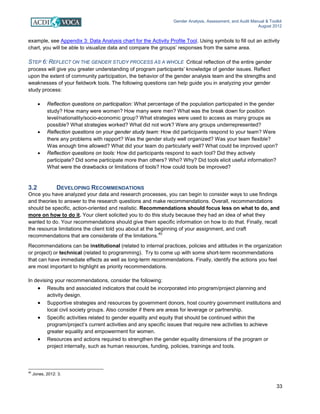 Gender Analysis, Assessment, and Audit Manual & Toolkit
August 2012
33
example, see Appendix 3: Data Analysis chart for the Activity Profile Tool. Using symbols to fill out an activity
chart, you will be able to visualize data and compare the groups’ responses from the same area.
STEP 6: REFLECT ON THE GENDER STUDY PROCESS AS A WHOLE Critical reflection of the entire gender
process will give you greater understanding of program participants’ knowledge of gender issues. Reflect
upon the extent of community participation, the behavior of the gender analysis team and the strengths and
weaknesses of your fieldwork tools. The following questions can help guide you in analyzing your gender
study process:
• Reflection questions on participation: What percentage of the population participated in the gender
study? How many were women? How many were men? What was the break down for position
level/nationality/socio-economic group? What strategies were used to access as many groups as
possible? What strategies worked? What did not work? Were any groups underrepresented?
• Reflection questions on your gender study team: How did participants respond to your team? Were
there any problems with rapport? Was the gender study well organized? Was your team flexible?
Was enough time allowed? What did your team do particularly well? What could be improved upon?
• Reflection questions on tools: How did participants respond to each tool? Did they actively
participate? Did some participate more than others? Who? Why? Did tools elicit useful information?
What were the drawbacks or limitations of tools? How could tools be improved?
3.2 DEVELOPING RECOMMENDATIONS
Once you have analyzed your data and research processes, you can begin to consider ways to use findings
and theories to answer to the research questions and make recommendations. Overall, recommendations
should be specific, action-oriented and realistic. Recommendations should focus less on what to do, and
more on how to do it. Your client solicited you to do this study because they had an idea of what they
wanted to do. Your recommendations should give them specific information on how to do that. Finally, recall
the resource limitations the client told you about at the beginning of your assignment, and craft
recommendations that are considerate of the limitations.
40
Recommendations can be institutional (related to internal practices, policies and attitudes in the organization
or project) or technical (related to programming). Try to come up with some short-term recommendations
that can have immediate effects as well as long-term recommendations. Finally, identify the actions you feel
are most important to highlight as priority recommendations.
In devising your recommendations, consider the following:
• Results and associated indicators that could be incorporated into program/project planning and
activity design.
• Supportive strategies and resources by government donors, host country government institutions and
local civil society groups. Also consider if there are areas for leverage or partnership.
• Specific activities related to gender equality and equity that should be continued within the
program/project’s current activities and any specific issues that require new activities to achieve
greater equality and empowerment for women.
• Resources and actions required to strengthen the gender equality dimensions of the program or
project internally, such as human resources, funding, policies, trainings and tools.
40
Jones, 2012: 3.
 
