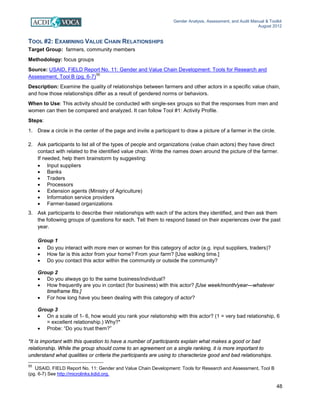 Gender Analysis, Assessment, and Audit Manual & Toolkit
August 2012
48
TOOL #2: EXAMINING VALUE CHAIN RELATIONSHIPS
Target Group: farmers, community members
Methodology: focus groups
Source: USAID, FIELD Report No. 11: Gender and Value Chain Development: Tools for Research and
Assessment, Tool B (pg. 6-7)
55
Description: Examine the quality of relationships between farmers and other actors in a specific value chain,
and how those relationships differ as a result of gendered norms or behaviors.
When to Use: This activity should be conducted with single-sex groups so that the responses from men and
women can then be compared and analyzed. It can follow Tool #1: Activity Profile.
Steps:
1. Draw a circle in the center of the page and invite a participant to draw a picture of a farmer in the circle.
2. Ask participants to list all of the types of people and organizations (value chain actors) they have direct
contact with related to the identified value chain. Write the names down around the picture of the farmer.
If needed, help them brainstorm by suggesting:
• Input suppliers
• Banks
• Traders
• Processors
• Extension agents (Ministry of Agriculture)
• Information service providers
• Farmer-based organizations
3. Ask participants to describe their relationships with each of the actors they identified, and then ask them
the following groups of questions for each. Tell them to respond based on their experiences over the past
year.
Group 1
• Do you interact with more men or women for this category of actor (e.g. input suppliers, traders)?
• How far is this actor from your home? From your farm? [Use walking time.]
• Do you contact this actor within the community or outside the community?
Group 2
• Do you always go to the same business/individual?
• How frequently are you in contact (for business) with this actor? [Use week/month/year—whatever
timeframe fits.]
• For how long have you been dealing with this category of actor?
Group 3
• On a scale of 1- 6, how would you rank your relationship with this actor? (1 = very bad relationship, 6
= excellent relationship.) Why?*
• Probe: “Do you trust them?”
*It is important with this question to have a number of participants explain what makes a good or bad
relationship. While the group should come to an agreement on a single ranking, it is more important to
understand what qualities or criteria the participants are using to characterize good and bad relationships.
55
USAID, FIELD Report No. 11: Gender and Value Chain Development: Tools for Research and Assessment, Tool B
(pg. 6-7) See http://microlinks.kdid.org.
 