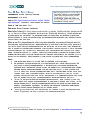 Gender Analysis, Assessment, and Audit Manual & Toolkit
August 2012
52
TOOL #4: DAILY ACTIVITY CLOCK
Target Group: farmers, community members
Methodology: focus groups
Source: FAO Socio-Economic and Gender Analysis (SEAGA)
Field Handbook
56
(Available in English, French and Spanish)
Name of Tool: Daily Activity Clock
Relevance: Gender Analysis or Assessment
Description: Daily Activity Clocks ask community members to examine the different kinds of activities carried
out in a day and the different workloads of women and men. Side-by-side illustration of the different roles and
activities women and men perform in a typical day reveals information about who works the longest hours,
who concentrates on a small number of activities, who divides her/his time between many activities, and who
has more leisure and sleep time.
When to use: This tool can be used to collect and analyze data at the community and household level with
beneficiaries or potential beneficiaries. It is especially useful to understand the workload level of women and
men, and to identify the times or seasons when men and women are free or less busy. Project activities can
then be planned during those times and seasons. When comparing the clocks illustrated by men to the clocks
illustrated by women, you can learn about assumptions about the other’s work and how much time the work
takes. It is possible to use this tool instead of the Activity Profile because you can also get an idea of men’s
tasks and women’s tasks through the mapping exercise. The tool is best carried out with same-sex groups of
women and men, although it is also interesting to show the other group what each other’s clocks look like.
Steps:
1. Draw two circles in advance to form the “Daily Activity Clock” on flip chart pages.
2. Ask participants to discuss a typical day in the life of a woman and a man in their community. Tell
them you will be illustrating tasks carried out by women and men throughout a typical day. Ask
participants what a woman does from the moment she wakes up until the moment she goes to sleep.
Someone will likely give you an overview. Then ask them to tell you hour by hour. Using the circle
“clock” on the flip chart, illustrate how they spend each hour of their day. Make sure you inquire how
long each activity takes to complete. Activities carried out simultaneously, such as child care and
gardening, can be noted in the same spaces. Then ask them to do the same thing for the men. At this
point, you will have mapped out a complete day for both women and men onto your clocks.
3. This tool can also illustrate seasonal variations in women and men’s work. To do this, you will carry
out the activity clock exercise several times based on the number of seasons in the location. The first
time you perform the clock exercise, ask participants to discuss their typical day within a particular
season (e.g. rainy season, dry season). You will then ask participants to repeat the clock exercise
from start to finish, mapping their typical day in a different season.
4. Lead the group in a discussion about the workloads and schedules of women and men and across
seasons (if applicable). Ask follow up questions and take notes on responses.
56
FAO, Socio-Economic and Gender Analysis Field Handbook, 2001, pg. 82. Download at this link: http://www.fao.org/gender/seaga/en/
Women’s triple role: Women typically perform
reproductive, productive and community-based
work. In most communities, women do most of
the reproductive work and much of the
productive work. The way these forms of work
are valued affects the way women and men set
priorities when it comes to planning.
 