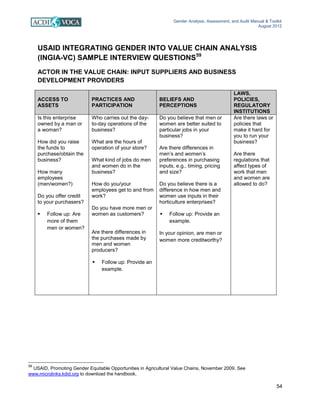 Gender Analysis, Assessment, and Audit Manual & Toolkit
August 2012
54
USAID INTEGRATING GENDER INTO VALUE CHAIN ANALYSIS
(INGIA-VC) SAMPLE INTERVIEW QUESTIONS59
ACTOR IN THE VALUE CHAIN: INPUT SUPPLIERS AND BUSINESS
DEVELOPMENT PROVIDERS
ACCESS TO
ASSETS
PRACTICES AND
PARTICIPATION
BELIEFS AND
PERCEPTIONS
LAWS,
POLICIES,
REGULATORY
INSTITUTIONS
Is this enterprise
owned by a man or
a woman?
How did you raise
the funds to
purchase/obtain the
business?
How many
employees
(men/women?)
Do you offer credit
to your purchasers?
 Follow up: Are
more of them
men or women?
Who carries out the day-
to-day operations of the
business?
What are the hours of
operation of your store?
What kind of jobs do men
and women do in the
business?
How do you/your
employees get to and from
work?
Do you have more men or
women as customers?
Are there differences in
the purchases made by
men and women
producers?
 Follow up: Provide an
example.
Do you believe that men or
women are better suited to
particular jobs in your
business?
Are there differences in
men’s and women’s
preferences in purchasing
inputs, e.g., timing, pricing
and size?
Do you believe there is a
difference in how men and
women use inputs in their
horticulture enterprises?
 Follow up: Provide an
example.
In your opinion, are men or
women more creditworthy?
Are there laws or
policies that
make it hard for
you to run your
business?
Are there
regulations that
affect types of
work that men
and women are
allowed to do?
59
USAID, Promoting Gender Equitable Opportunities in Agricultural Value Chains, November 2009. See
www.microlinks.kdid.org to download the handbook.
 