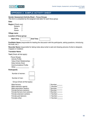 Gender Analysis, Assessment, and Audit Manual & Toolkit
June 2012
86
APPENDIX 2: SAMPLE ACTIVITY SHEET
Gender Assessment Activity Sheet – Focus Groups
This form is completed by the assigned note taker for each focus group.
Date:
Region (Check one):
Nubaria ☐
Qena ☐
Aswan ☐
Village name:
Location of focus group:
Start Time: End Time:
Facilitator Name (responsible for leading the discussion with the participants, asking questions, introducing
the tools, etc.):
Recorder Name (responsible for taking notes about what is said and drawing pictures of what is designed,
mapped or modeled):
Translator Name:
Tool (Check all that apply):
Focus Groups:
Activity Profile ☐
Value Chain Relationships ☐
Daily Activity Clock ☐
Communications Profile ☐
Other _______________
Participants:
Number of women:
Number of men:
Group (Check all that apply):
Male farmers: ☐Number:______
Male extension agents: ☐ Number:______
Male association leaders: ☐Number:______
Female farmers (owners): ☐Number:______
Female farmers (non-owners): ☐Number:______
Female extension workers: ☐ Number:______
Female paid laborers: ☐ Number:______
Females other: ☐ Number:______
 