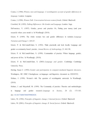 Coates, J. (1986). Women, men and language: A sociolinguistic account of gender differences in
language. London: Longman.
Coates, J. (1996). Women Talk: Conversation between women friends. Oxford: Blackwell.
Crawford, M. (1995). Talking Differences: On Gender and Language. London: Sage.
DeFrancisco, V. (1997). Gender, power and practice: Or, Putting your money (and your
research) where your mouth is. In Wardhaugh (2010).
Eckert, P. (1989). The whole woman: Sex and gender differences in variation. Language
Variation and Change 1: 245-67.
Eckert, P. & McConnell-Ginet, S. (1992). Think practically and look locally: Language and
gender as community-based practice. Annual Review of Anthropology, 21: 461-90.
Eckert, P. & McConnell-Ginet, S. (1998). Communities of practice: Where language, gender,
and power all live. In Wardhaugh, (2010).
Eckert, P. & McConnell-Ginet, S. (2003). Language and gender. Cambridge: Cambridge
University Press.
Herring, Susan C. (1992). Gender and participation in computer-mediated linguistic discourse.
Washington, DC: ERIC Clearinghouse on languages and linguistics document no. ED345552.
Holmes, J. (1998). Women’s talk: The question of sociolinguistic universals. In Wardhaugh,
(2010).
Holmes, J. and Meyerhoff, M. (1999). The Community of practice: Theories and methodologies
in language and gender research. Language in Society, 28 (2). 173-183.
doi: 10.1017/S004740459900202X
Labov, W. (1994). Principles of linguistic change, I: Internal factors. Oxford: Blackwell.
Labov, W. (2001). Principles of linguistic change, II: Social factors. Oxford: Blackwell.
 
