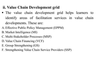 ii. Value Chain Development grid
 The value chain development grid helps learners to
identify areas of facilitation services in value chain
developments. These are:
A. Effective Public Policy Management (EPPM)
B. Market Intelligence (MI)
C. Multi-Stakeholder Processes (MSP)
D. Value Chain Financing (VCF)
E. Group Strengthening (GS)
F. Strengthening Value Chain Service Providers (SSP)
 