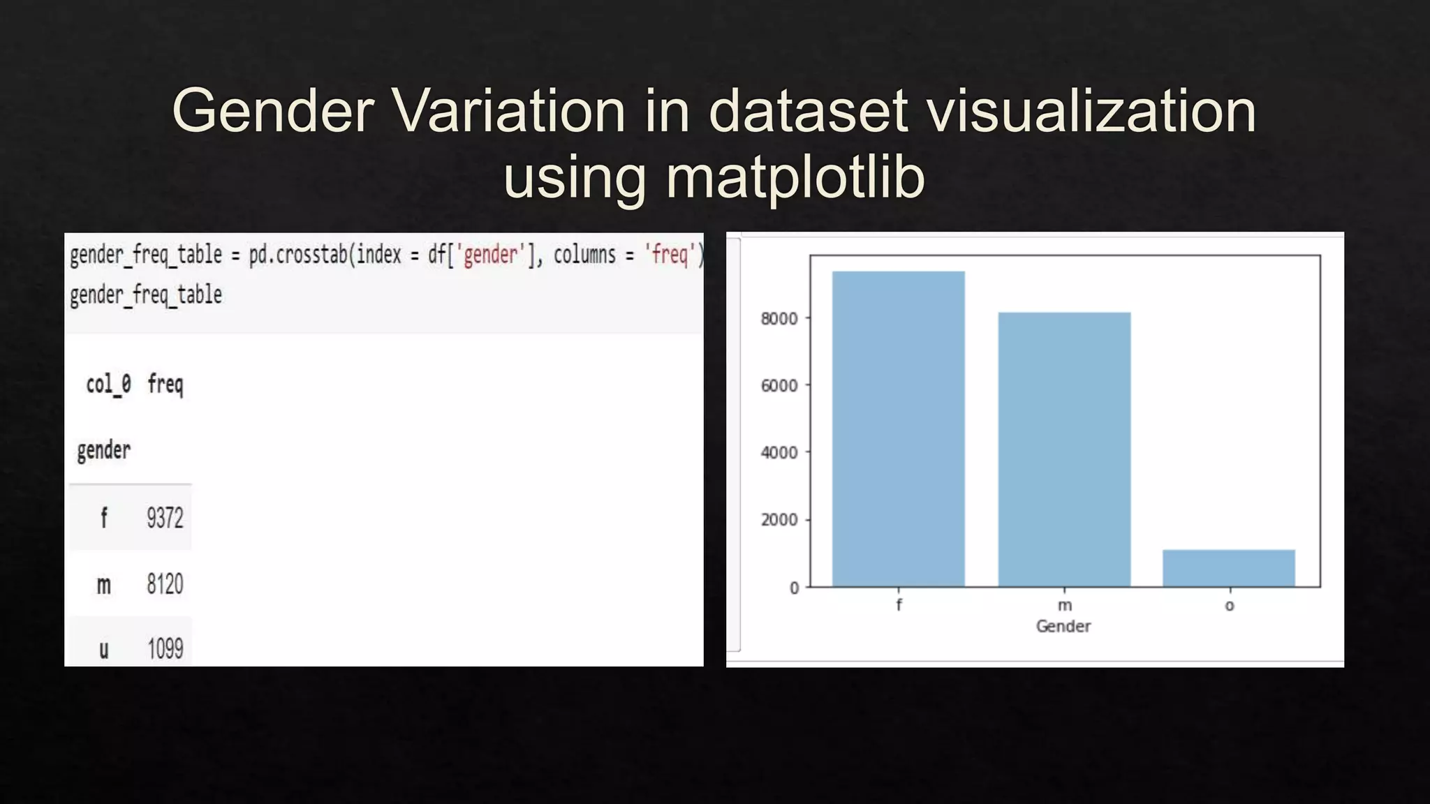 Gender and Age Detection using OpenCV.pptx