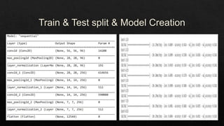 Gender and Age Detection using OpenCV.pptx