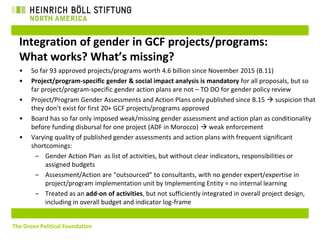 The Gender Dimension of Climate Change and Climate Finance Actions | PDF