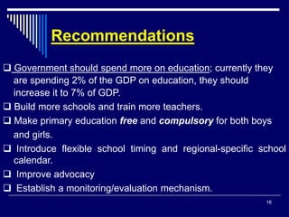 Gender and contemporary issues in education | PPT