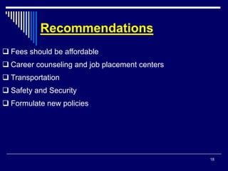 Gender and contemporary issues in education | PPT