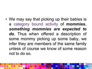 • We may say that picking up their babies is
  a category bound activity of mommies,
  something mommies are expected to
  do. Thus when offered a description of
  some mommy picking up some baby, we
  infer they are members of the same family
  unless of course we know of some reason
  not to do so.
 