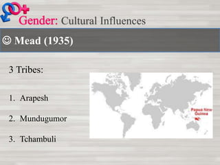  Mead (1935)
Cultural Influences
3 Tribes:
1. Arapesh
2. Mundugumor
3. Tchambuli
 