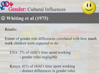  Whiting et al (1975)
Cultural Influences
Results:
Extent of gender role differences correlated with how much
work children were expected to do
USA: 2% of child’s time spent working
- gender roles negligible
Kenya: 41% of child’s time spent working
- distinct differences in gender roles
 