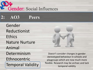 2: AO3 Peers
Social Influences
Gender
Reductionist
Ethics
Nature Nurture
Animal
Determinism
Ethnocentric
Temporal Validity
Doesn’t consider changes in gender
stereotyped behaviour in schools and
playgroups which are now much more
flexible. Research may be archaic and lack
temporal validity
 