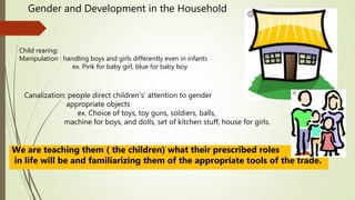 Gender and Development.pptx