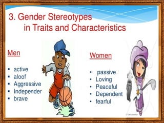 Understanding Gender and Development 1.pptx