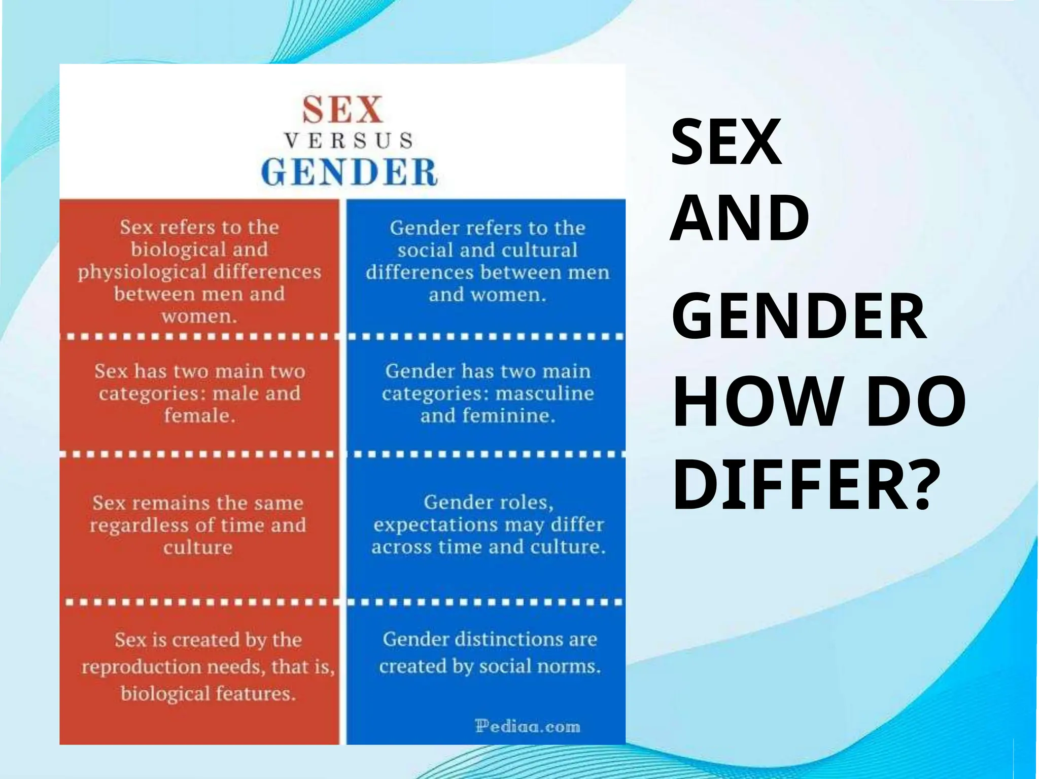 Do Gender GENDER_AND_DEVELOPMENT_3 GENDER EQUALITY.pptx