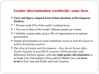 Gender discrimination worldwide: some facts
 Facts and figures adapted from Oxfam (Institute of Development
Studies):
 * Women work 67% of the world’s working hours
 * Two out of three of the world’s illiterate people are women
 * Globally women make up just 10% of representatives in national
governments
 Gender discrimination in social institutions occurs in both developed as
well as developing countries
 The Atlas of Gender and Development – How Social Norms Affect
Gender Equality in non-OECD countries (2010) provides some
differences between regions, with very high gender discrimination as
in South Asia, Sub-Saharan Africa and the Middle East, and lower
levels in East Asia and Pacific and Latin America.
 