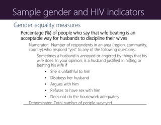 Sample gender and HIV indicators
Gender equality measures
Percentage (%) of people who say that wife beating is an
accepta...
