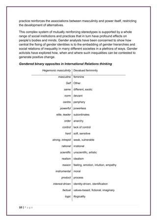 practice reinforces the associations between masculinity and power itself, restricting 
the development of alternatives. 
This complex system of mutually reinforcing stereotypes is supported by a whole 
range of social institutions and practices that in turn have profound effects on 
people’s bodies and minds. Gender analysts have been concerned to show how 
central the fixing of gender identities is to the embedding of gender hierarchies and 
social relations of inequality in many different societies in a plethora of ways. Gender 
activists have explored how, when and where such inequalities can be contested to 
generate positive change. 
Gendered binary opposites in International Relations thinking 
10 | P a g e 
Hegemonic masculinity Devalued femininity 
masculine 
Self 
same 
norm 
centre 
powerful 
elite, leader 
order 
control 
hard 
strong, intrepid 
rational 
scientific 
realism 
reason 
instrumental 
product 
interest-driven 
factual 
logic 
feminine 
Other 
different, exotic 
deviant 
periphery 
powerless 
subordinates 
anarchy 
lack of control 
soft, sensitive 
weak, vulnerable 
irrational 
unscientific, artistic 
idealism 
feeling, emotion, intuition, empathy 
moral 
process 
identity-driven, identification 
values-based, fictional, imaginary 
illogicality 
 
