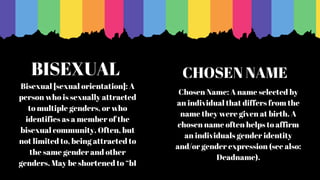 BISEXUAL
Bisexual [sexual orientation]: A
person who is sexually attracted
to multiple genders, or who
identifies as a member of the
bisexual community. Often, but
not limited to, being attracted to
the same gender and other
genders. May be shortened to “bI
Chosen Name: A name selected by
an individual that differs from the
name they were given at birth. A
chosen name often helps to affirm
an individuals gender identity
and/or gender expression (see also:
Deadname).
CHOSEN NAME
 