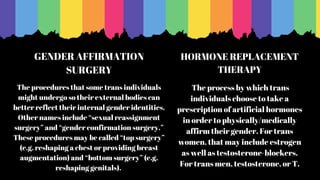 GENDER AFFIRMATION
SURGERY
The procedures that some trans individuals
might undergo so their external bodies can
better reflect their internal gender identities.
Other names include “sexual reassignment
surgery” and “gender confirmation surgery.”
These procedures may be called “top surgery”
(e.g. reshaping a chest or providing breast
augmentation) and “bottom surgery” (e.g.
reshaping genitals).
The process by which trans
individuals choose to take a
prescription of artificial hormones
in order to physically/medically
affirm their gender. For trans
women, that may include estrogen
as well as testosterone-blockers.
For trans men, testosterone, or T.
HORMONE REPLACEMENT
THERAPY
 