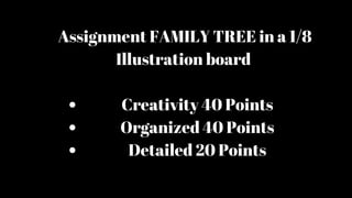 Creativity 40 Points
Organized 40 Points
Detailed 20 Points
Assignment FAMILY TREE in a 1/8
Illustration board
 