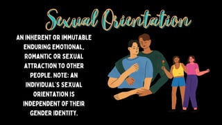 An inherent or immutable
enduring emotional,
romantic or sexual
attraction to other
people. Note: an
individual’s sexual
orientation is
independent of their
gender identity.
Sexual Orientation
Sexual Orientation
 