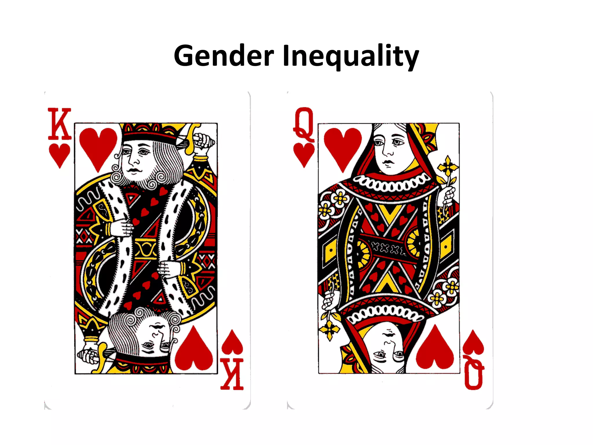 Gender Inequality
 