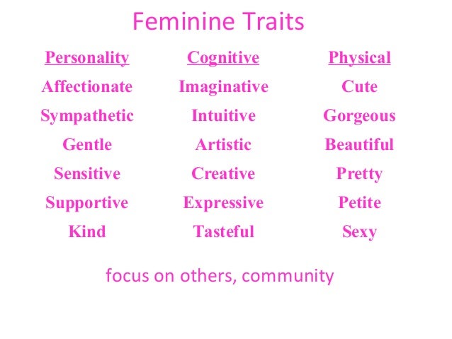 Masculine and feminine characteristics