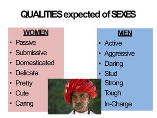 QUALITIESexpectedofSEXES
WOMEN
• Passive
• Submissive
• Domesticated
• Delicate
• Pretty
• Cute
• Caring
•
•
•
MEN
• Active
• Aggressive
• Daring
• Stud
Strong
Tough
In-Charge
 