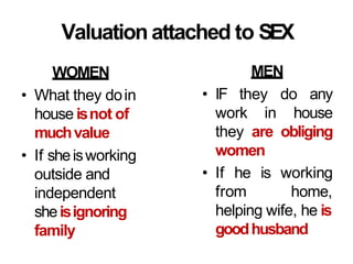 Valuation attached to SEX
WOMEN
• What they doin
house isnot of
muchvalue
• If sheisworking
outside and
independent
sheisignoring
family
MEN
• IF they do any
work in house
they are obliging
women
• If he is
from
working
home,
helping wife, he is
goodhusband
 