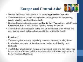 Europe and Central Asia*
• Women in Europe and Central Asia enjoy high levels of equality
• The former Soviet system having been a driving force for introducing
gender equality into legal frameworks
• Gender discrimination is considered low in the 17 countries, with Croatia,
Kazakhstan, Russia and Ukraine figuring among the top ten
• There is little discrimination in the area of inheritance, with women and
men sharing equal rights and responsibilities within the family
• Problems?:
• Violence against women, especially domestic violence, is a key issue
• In Moldova, one third of female murder victims are killed by their
husbands
• The UK has a high rate of women working part-time, and has one of the
lowest levels of female political representation in Europe, together with
Italy, France and Germany
 