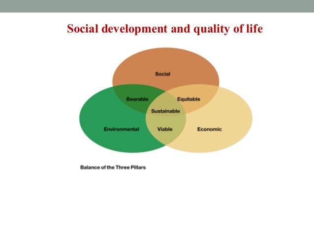 quality of life and human development See which country has the best quality of life us news ranks countries on access to education, employment, food, health care and more. quality of life and human development See which country has the best quality of life us news ranks countries on access to education, employment, food, health care and more.