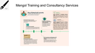 Mengol Training and Consultancy Services
 
