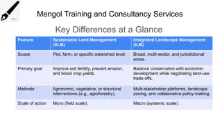Mengol Training and Consultancy Services
Key Differences at a Glance
Feature Sustainable Land Management
(SLM)
Integrated Landscape Management
(ILM)
Scope Plot, farm, or specific watershed level. Broad, multi-sector, and jurisdictional
areas.
Primary goal Improve soil fertility, prevent erosion,
and boost crop yields.
Balance conservation with economic
development while negotiating land-use
trade-offs.
Methods Agronomic, vegetative, or structural
interventions (e.g., agroforestry).
Multi-stakeholder platforms, landscape
zoning, and collaborative policy-making.
Scale of action Micro (field scale). Macro (systemic scale).
 