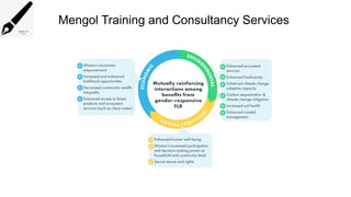 Mengol Training and Consultancy Services
 