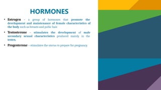 HORMONES
• Estrogen – a group of hormones that promote the
development and maintenance of female characteristics of
the body such as breasts and pubic hair.
• Testosterone – stimulates the development of male
secondary sexual characteristics produced mainly in the
testes.
• Progesterone – stimulates the uterus to prepare for pregnancy.
 