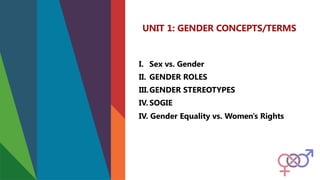 UNIT 1: GENDER CONCEPTS/TERMS
I. Sex vs. Gender
II. GENDER ROLES
III.GENDER STEREOTYPES
IV. SOGIE
IV. Gender Equality vs. Women's Rights
 