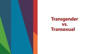 Transgender
vs.
Transexual
 